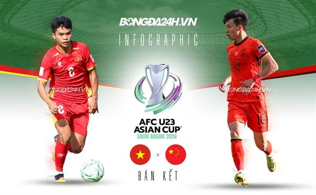 Bảo mật và công bằng